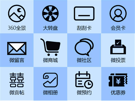 微信定制开发